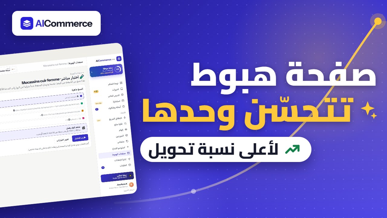صفحة الهبوط: الصفحة التي تبيع وتُجرَّب وتتحسّن من تلقاء نفسها